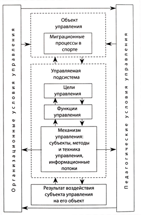 buy Action Rules Mining