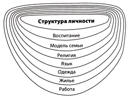 download лечебное питание самая эффективная