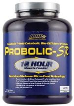 Probolic-SR (MHP)