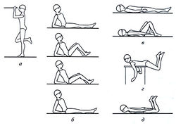 Упражнения для спины брасс