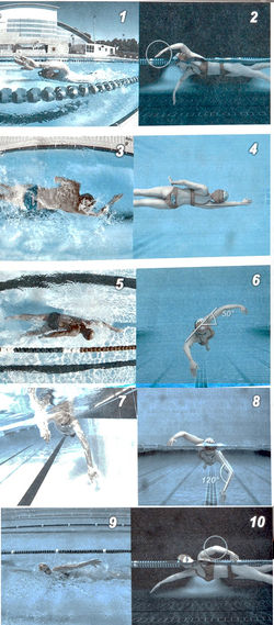 Как плавать с вывихом плеча